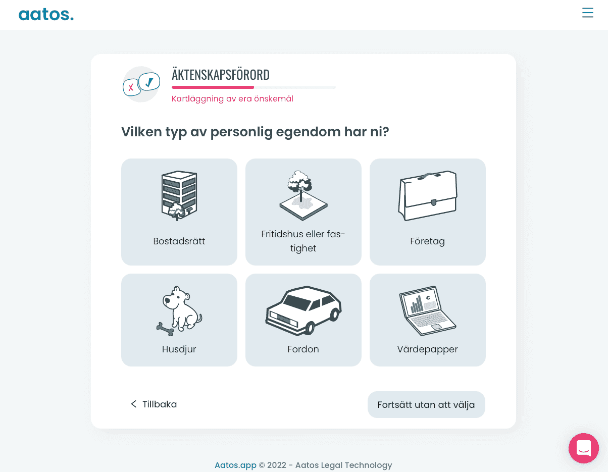 Aatos äktenskapsförord och personlig egedom