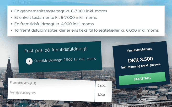Fremtidsfuldmagt pris eksempel hos advokat