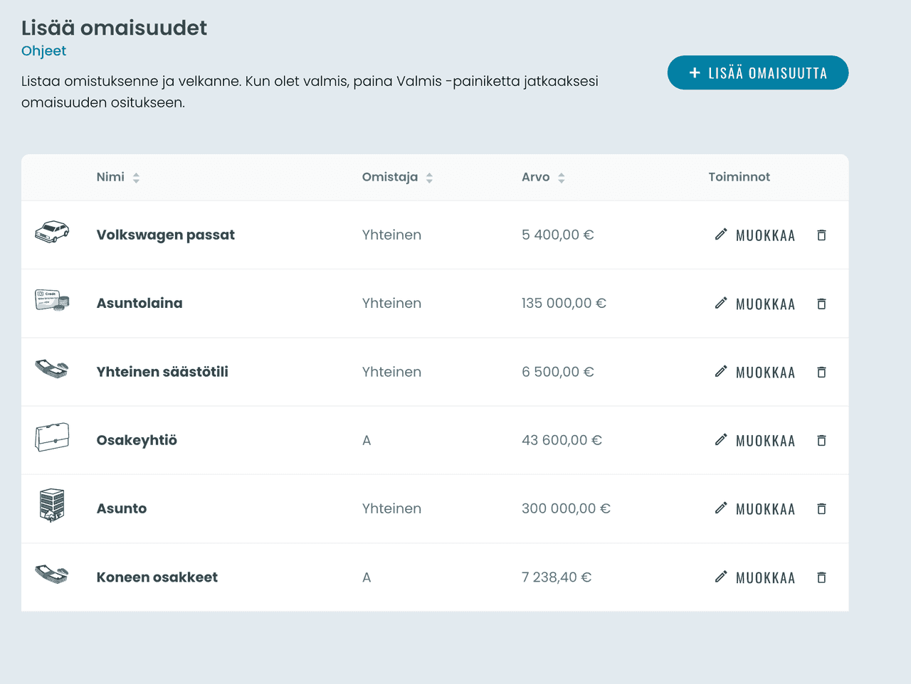 Ositus ja omaisuuden lisääminen