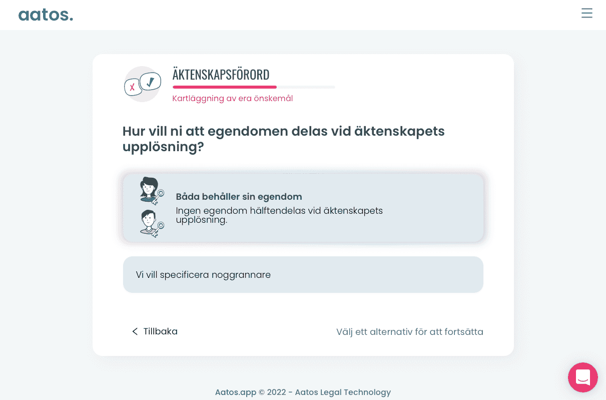 Aatos äktenskapsförord