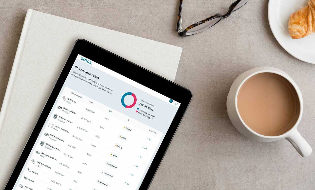 Aatoksen avioeron ositusnäkymä