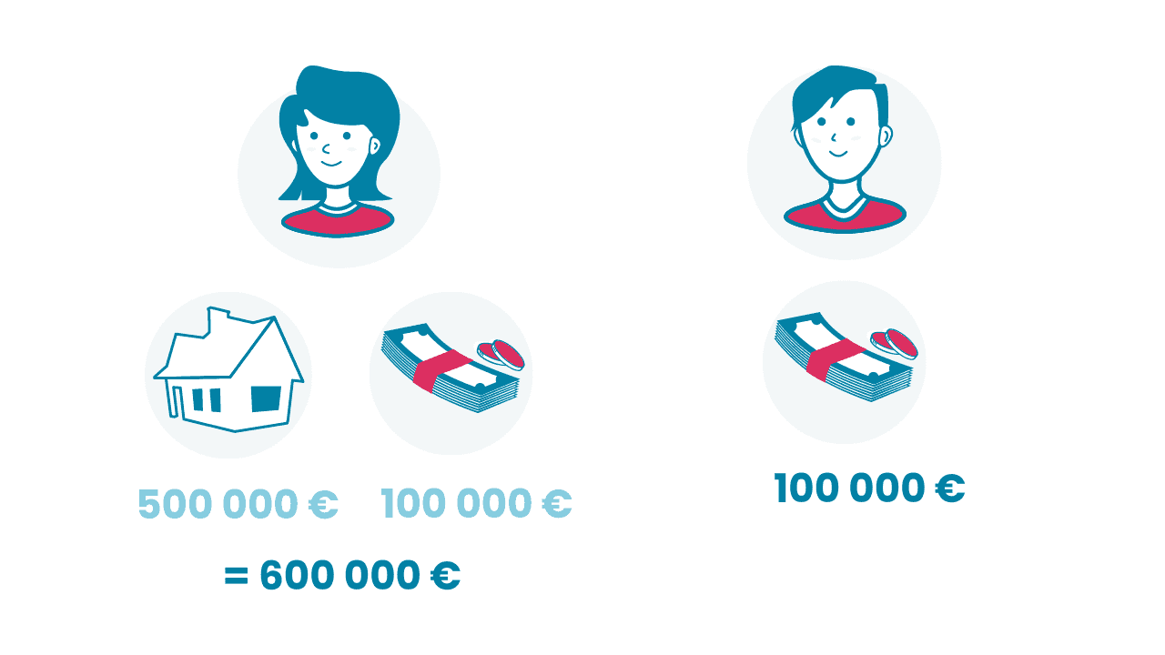 Tasingon jakaantuminen