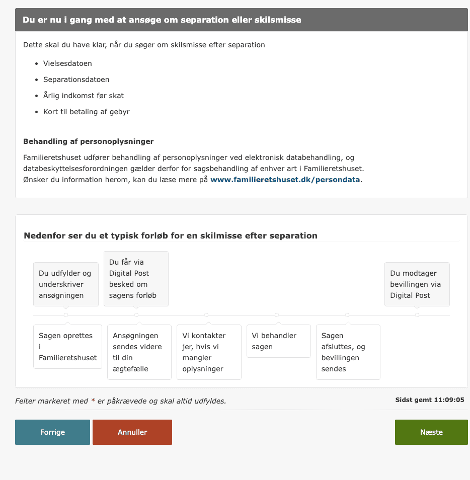 Et typisk forløb for en skilsmisse efter separation